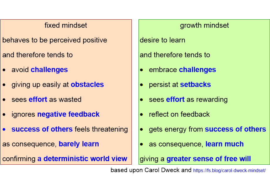 SALPgrowthMindset.fullsize.gif