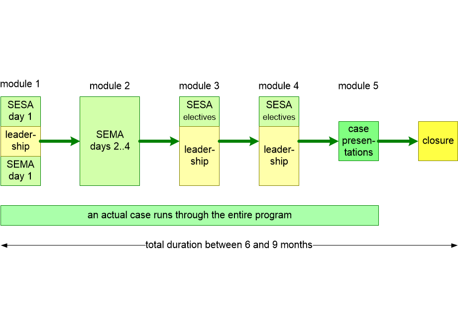 SALPschedule.fullsize.gif