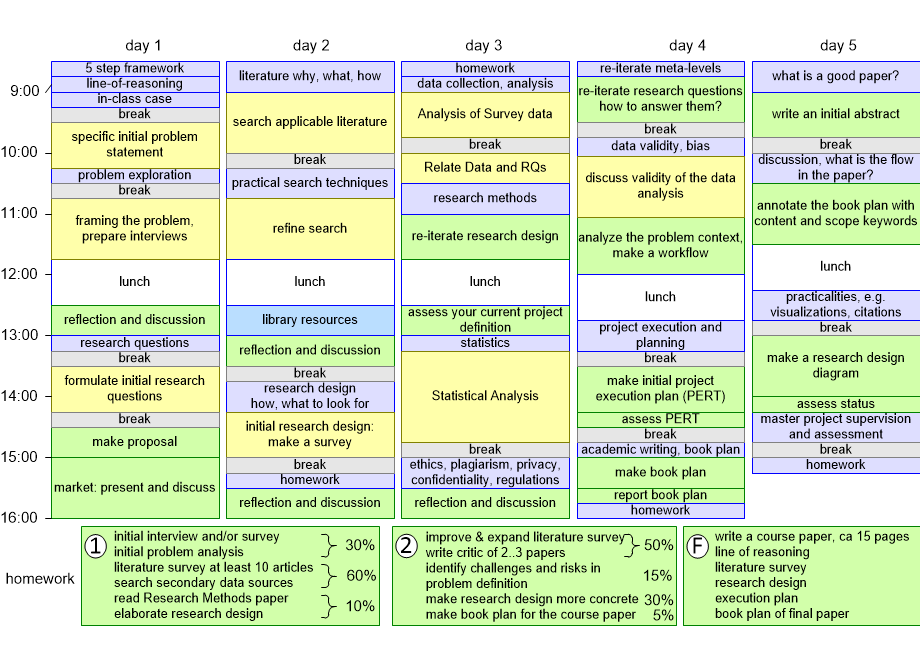 SECRMFschedule.fullsize.gif