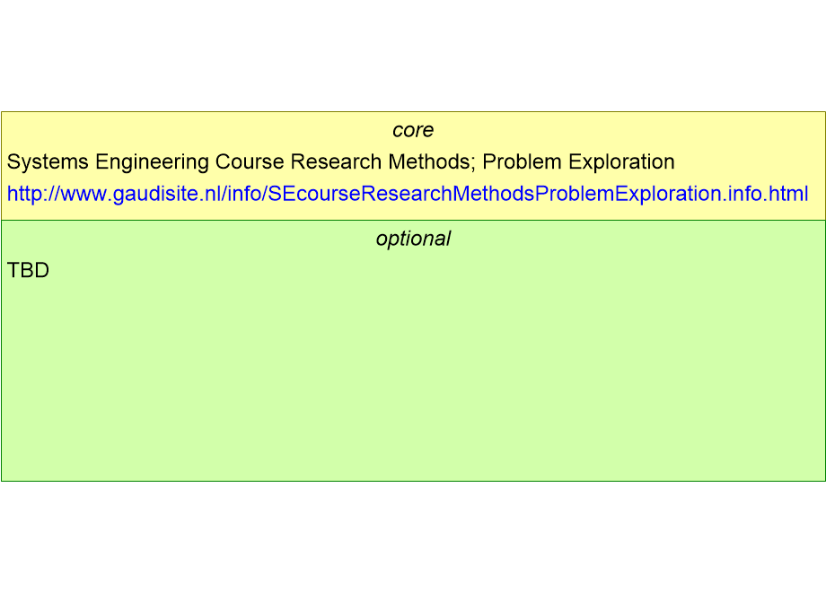 SECRMMproblemExploration.fullsize.gif