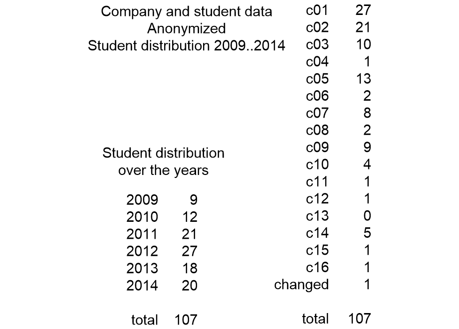 SEERIsurveyPopulation.fullsize.gif