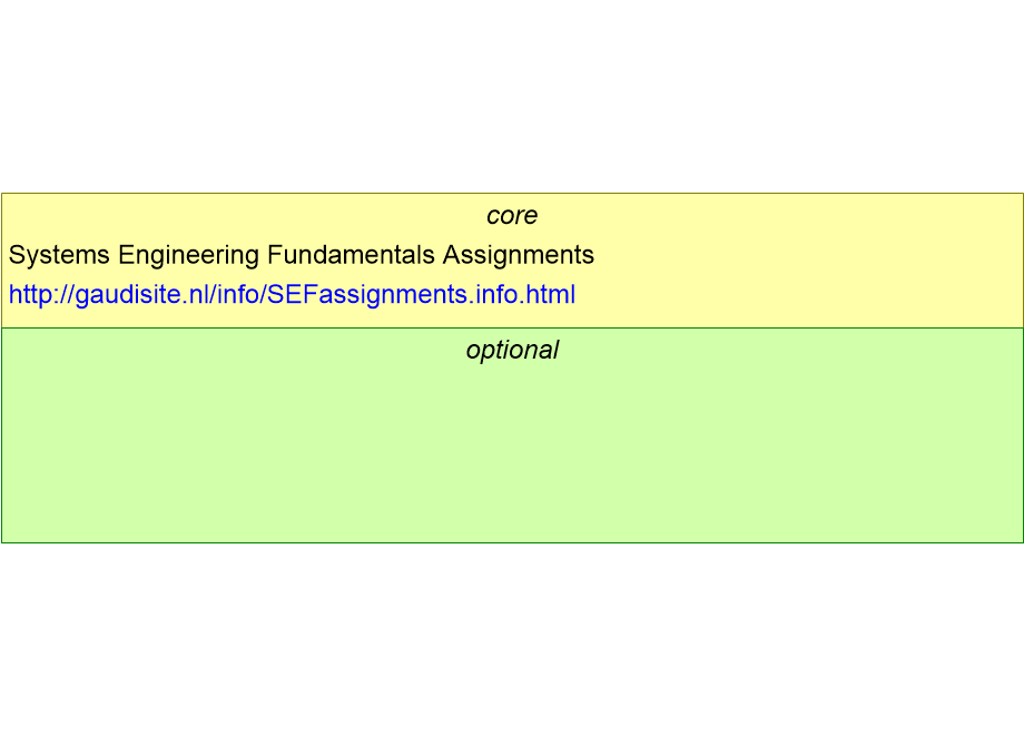 SEFMAassignments.fullsize.gif