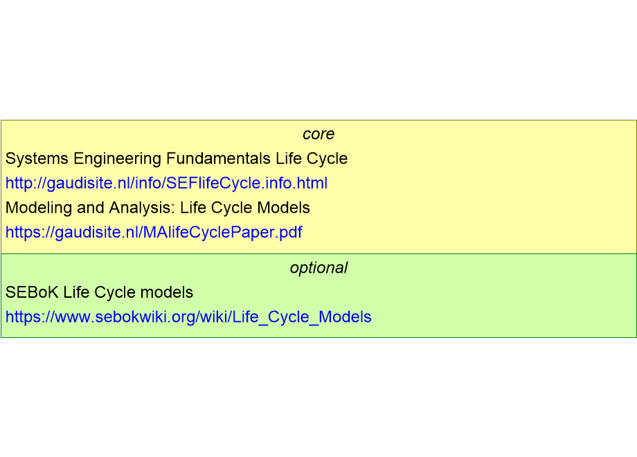 SEFMAlifeCycle.fullsize.gif
