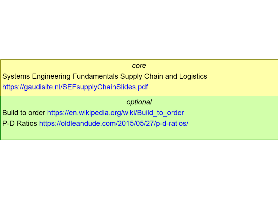 SEFMAsupplyChain.fullsize.gif