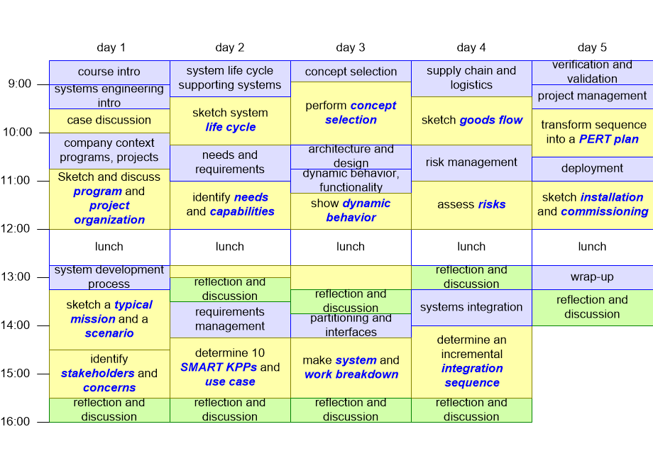 SEFOVschedule.fullsize.gif