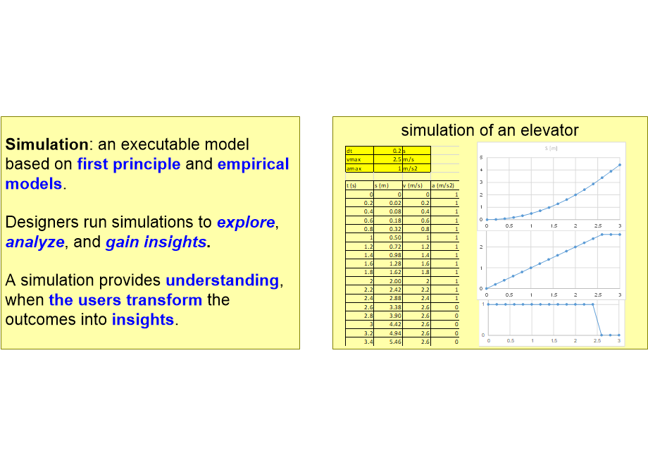 SEFSMMsimulation.fullsize.gif