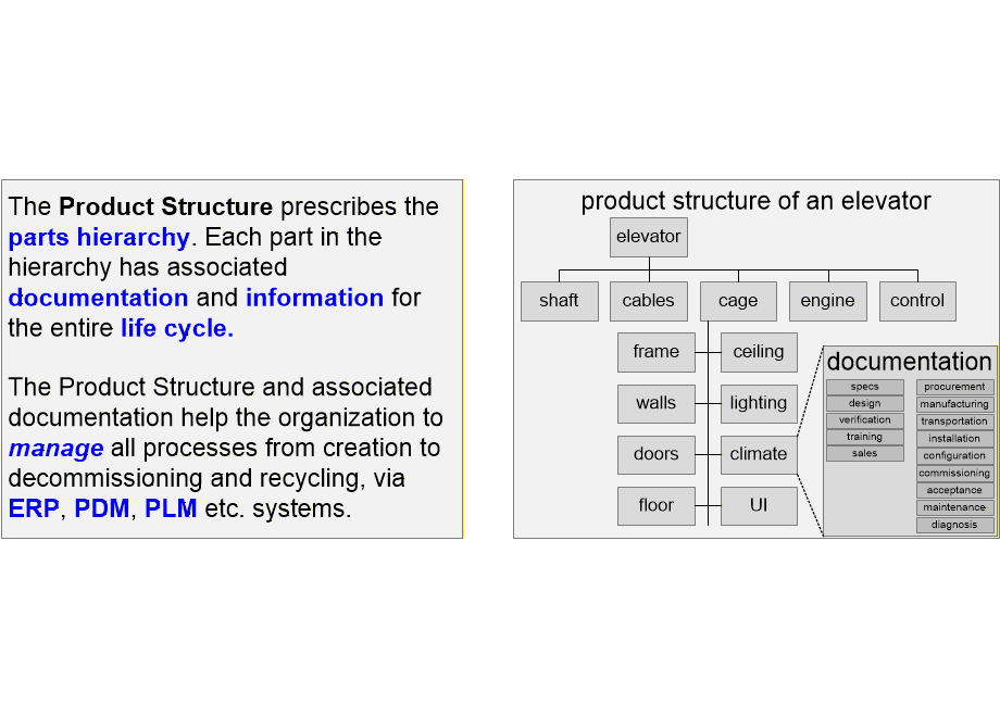 SEFSMMstructure.fullsize.gif