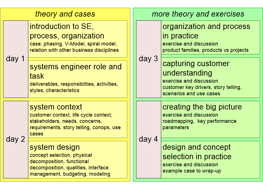 SEINTROprogram.fullsize.gif