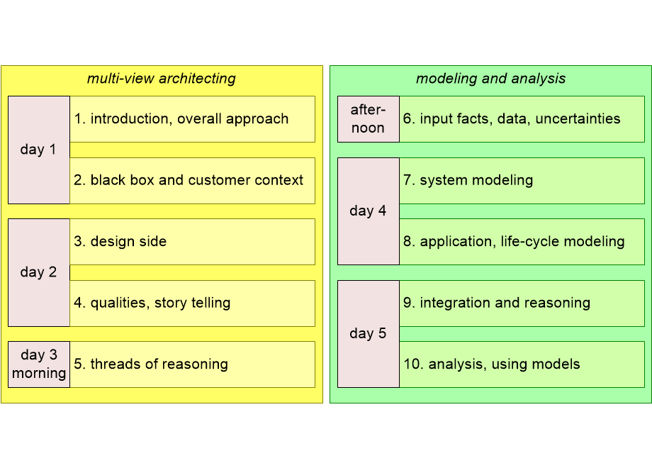 SEMACprogram.fullsize.gif
