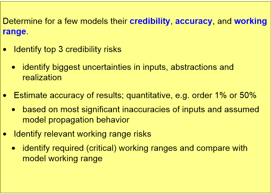 SEMAexerciseAnalysis.fullsize.gif