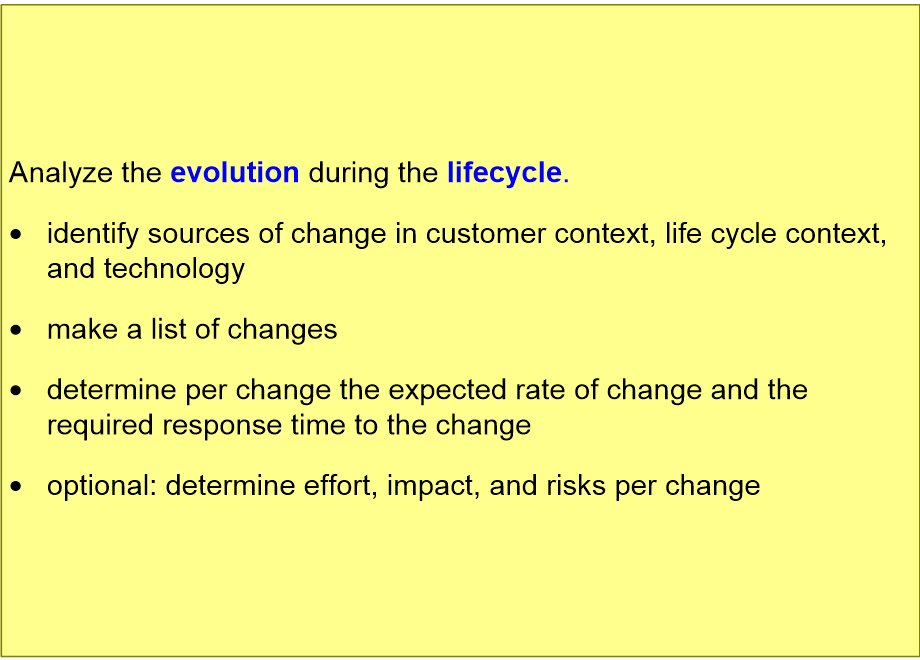SEMAexerciseLifeCycle.fullsize.gif