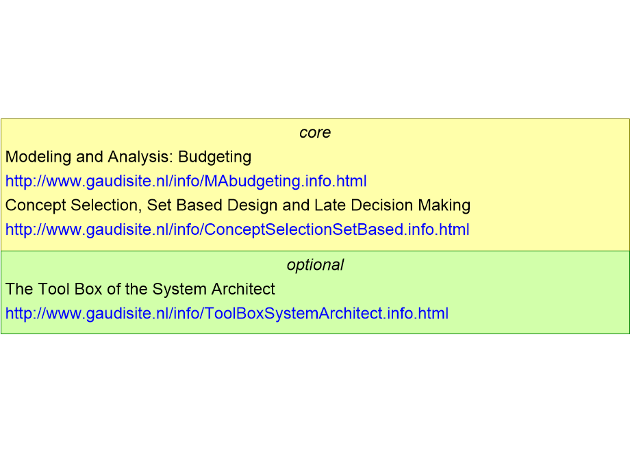 SEMAmaterialDesign.fullsize.gif