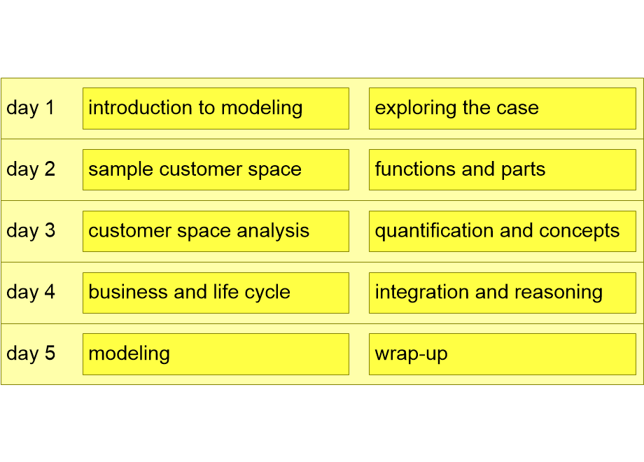 SEMAprogram.fullsize.gif