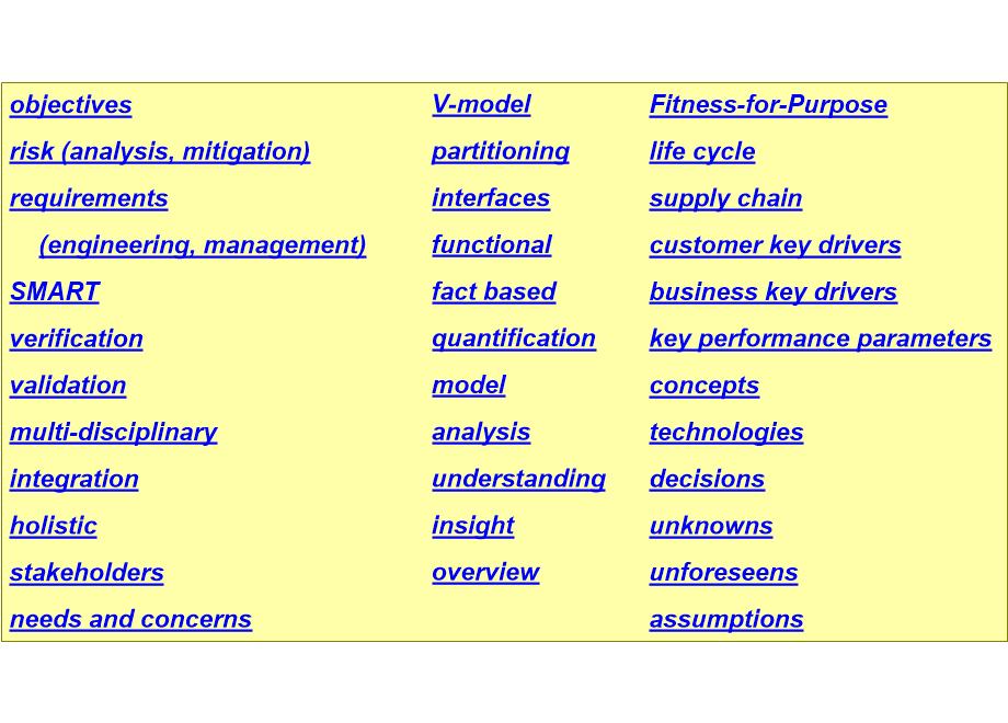 SEPPImagicWords.fullsize.gif