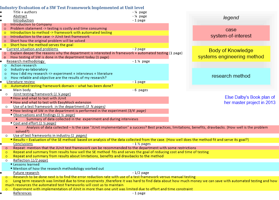 SEREbookPlanED.fullsize.gif
