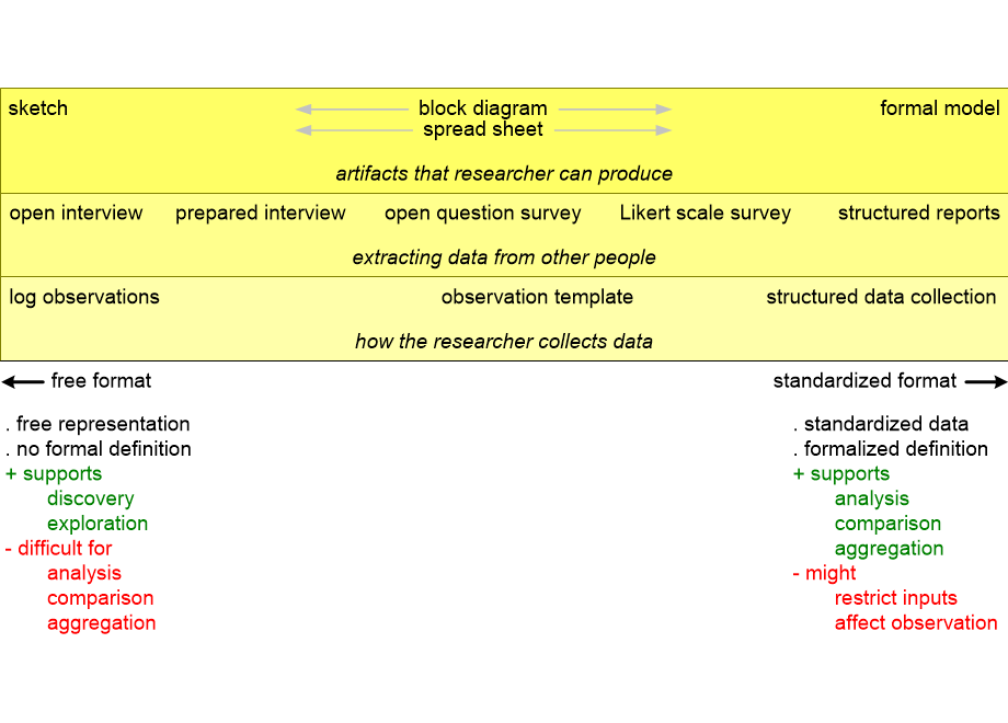 SERMresearchSpectrum.fullsize.gif