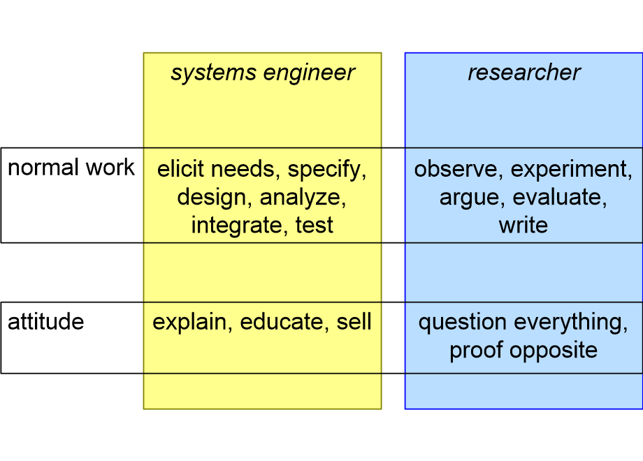 SERMresearcher.fullsize.gif