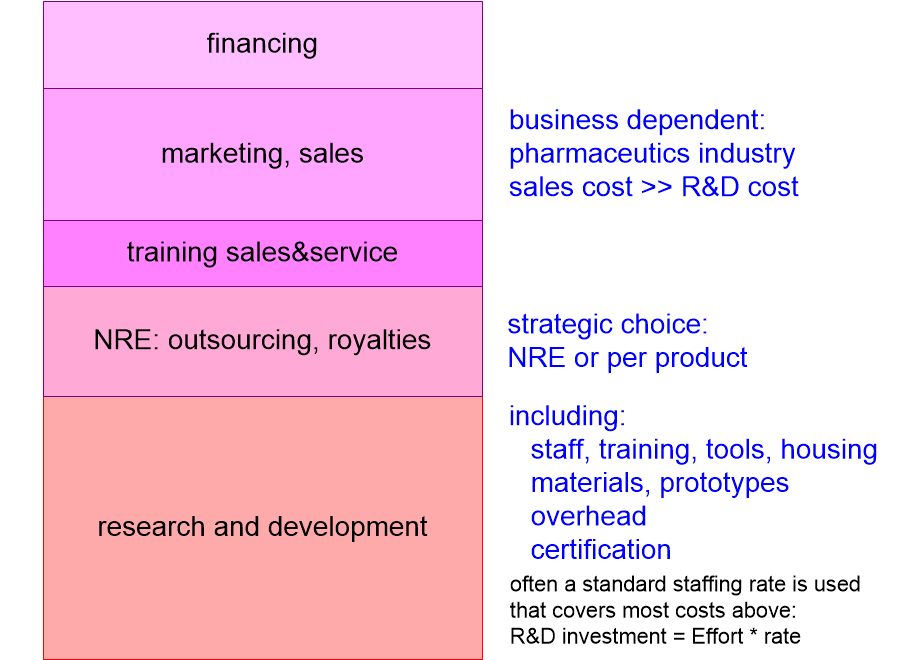 SFCinvestments.fullsize.gif