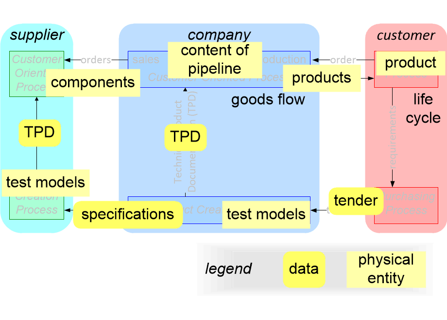 SINTconfigurationManagement.fullsize.gif