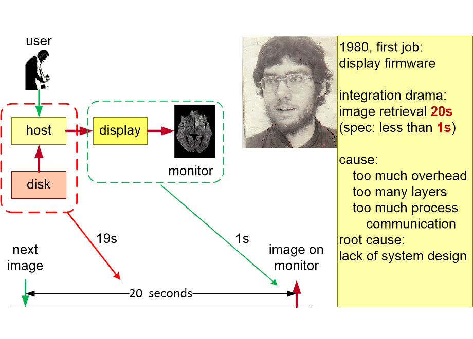 SIRKfirmwareExample.fullsize.gif