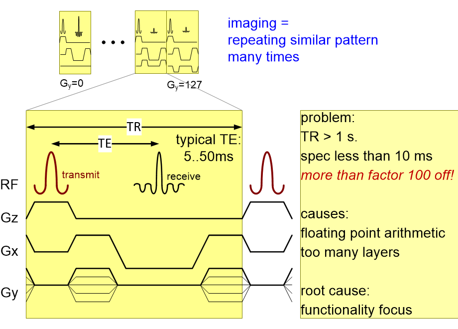 SIRKimaging.fullsize.gif