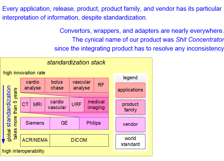 SIRKinformationModels.fullsize.gif