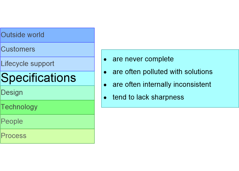 SIRKreflectionsSpecifications.fullsize.gif