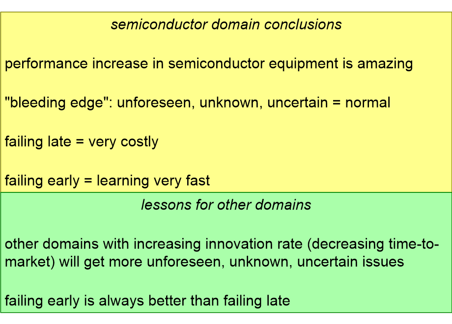 SMIMsemiconductorConclusion.fullsize.gif