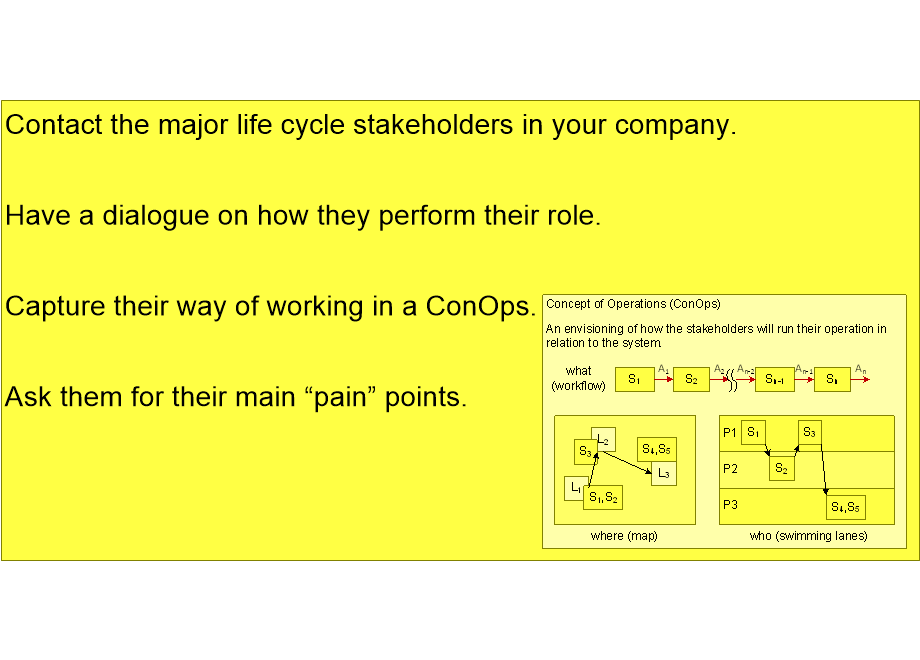 SSECAhomeworkStakeholders.fullsize.gif