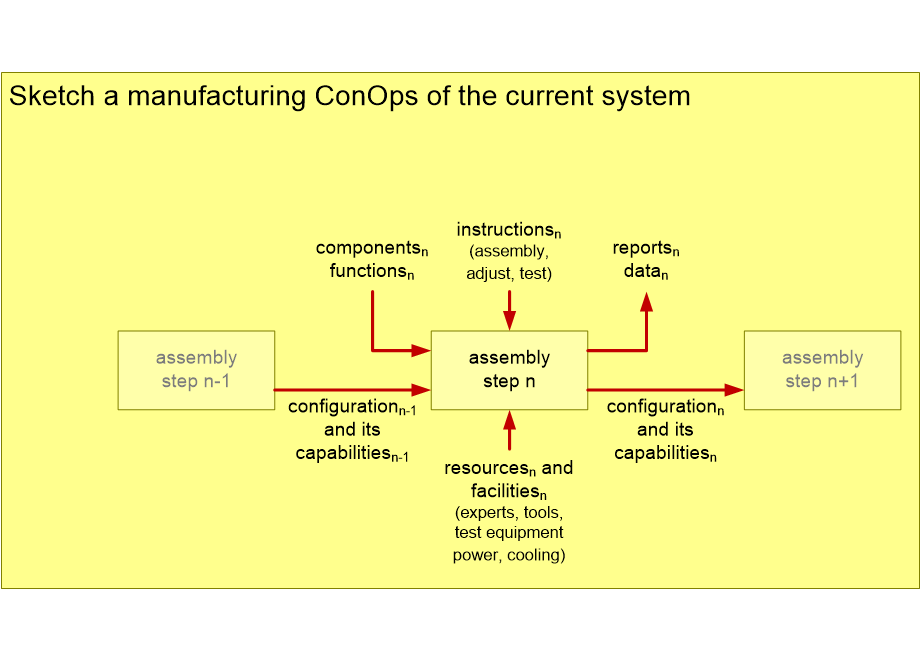SSECAmanufacturing.fullsize.gif
