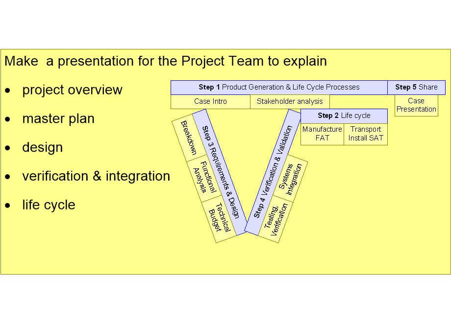 SSECApresentation.fullsize.gif
