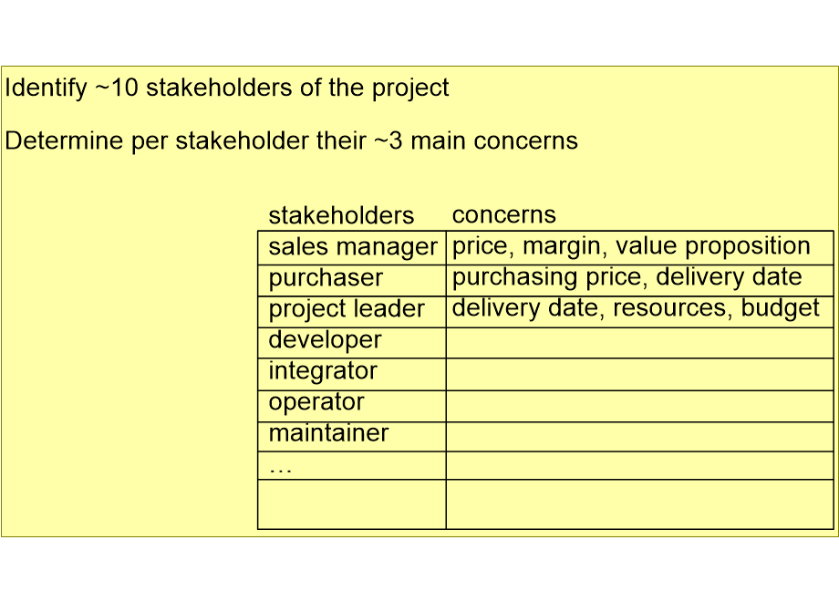 SSECAstakeholders.fullsize.gif