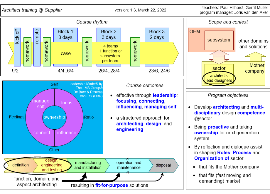 SSECprogramOverviewA4.fullsize.gif