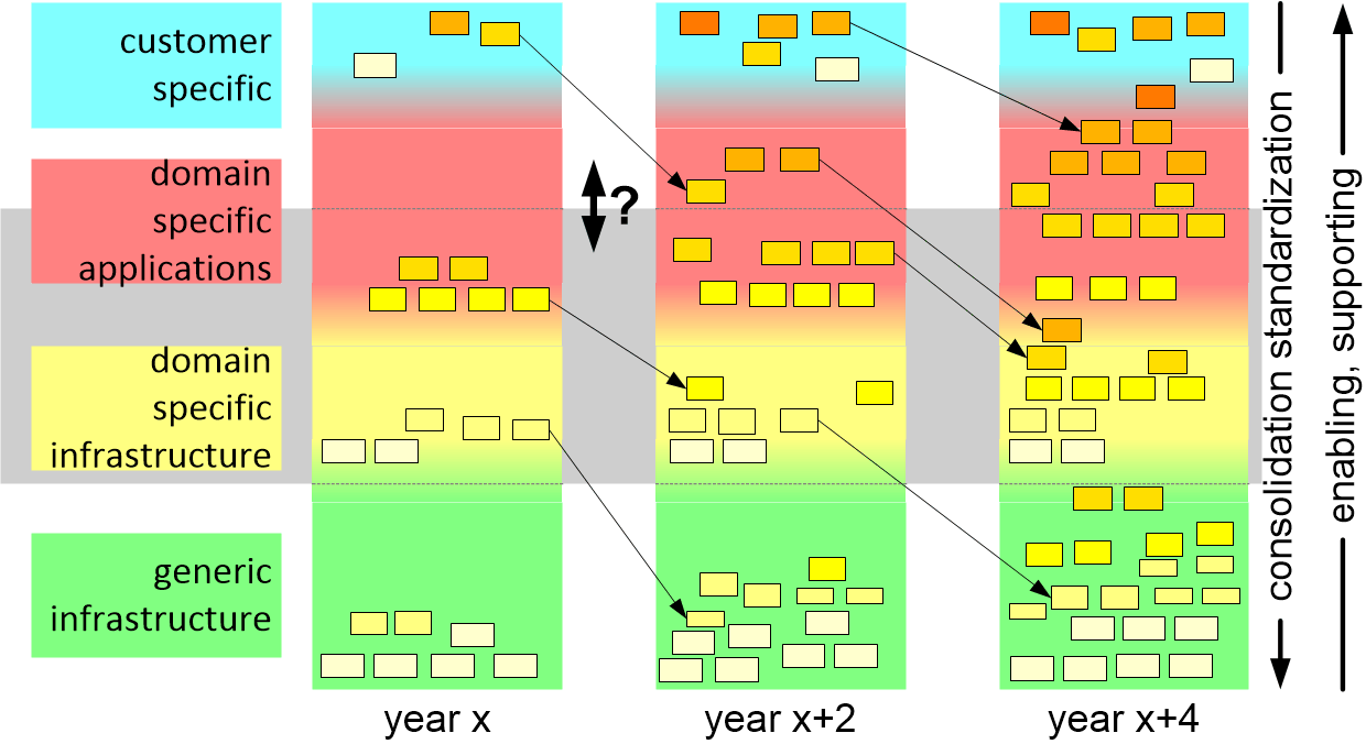 SSScoreTechnologies.fullsize.gif
