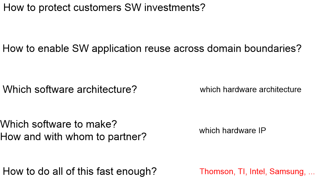 SSSmainStrategyQuestions.fullsize.gif