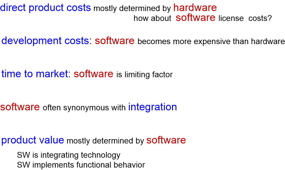 SSStrendsHardwareSoftware.fullsize.gif
