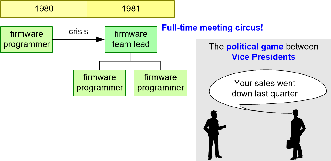 STRSmeetingVPs.fullsize.gif