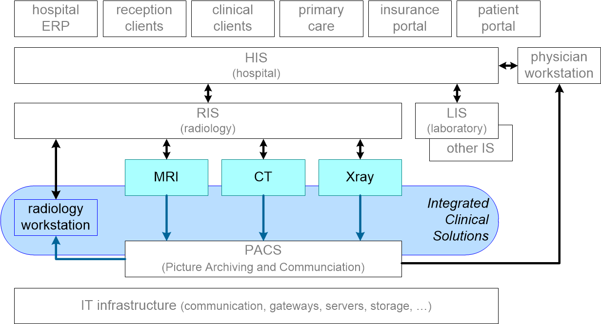 STRSradiology.fullsize.gif