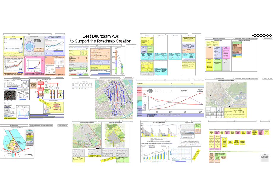 STRSroadmapA3s.fullsize.gif