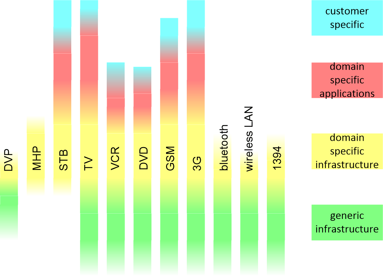 SWPexistingStacks.fullsize.gif