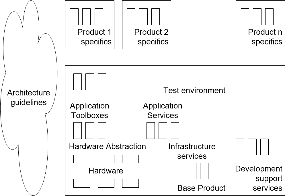 SWRblockDiagram.fullsize.gif