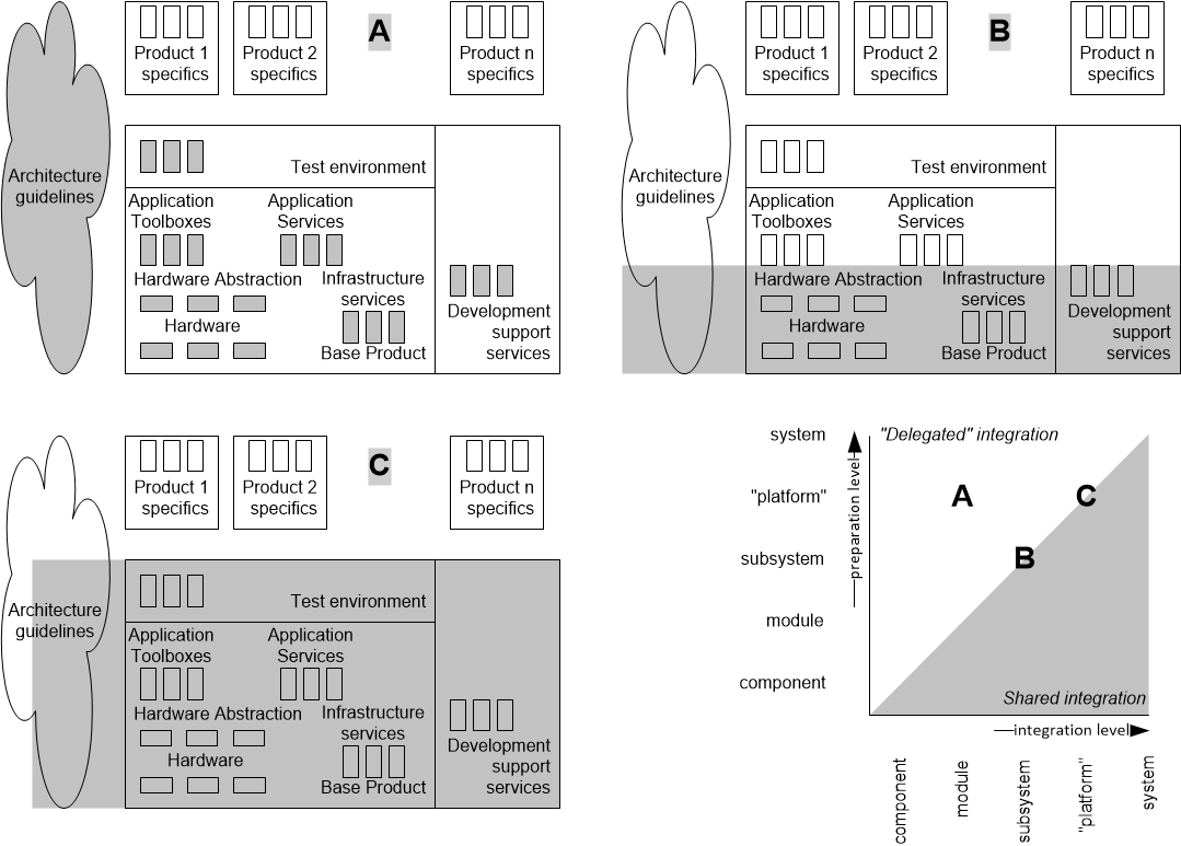 SWRplatformTypes.fullsize.gif