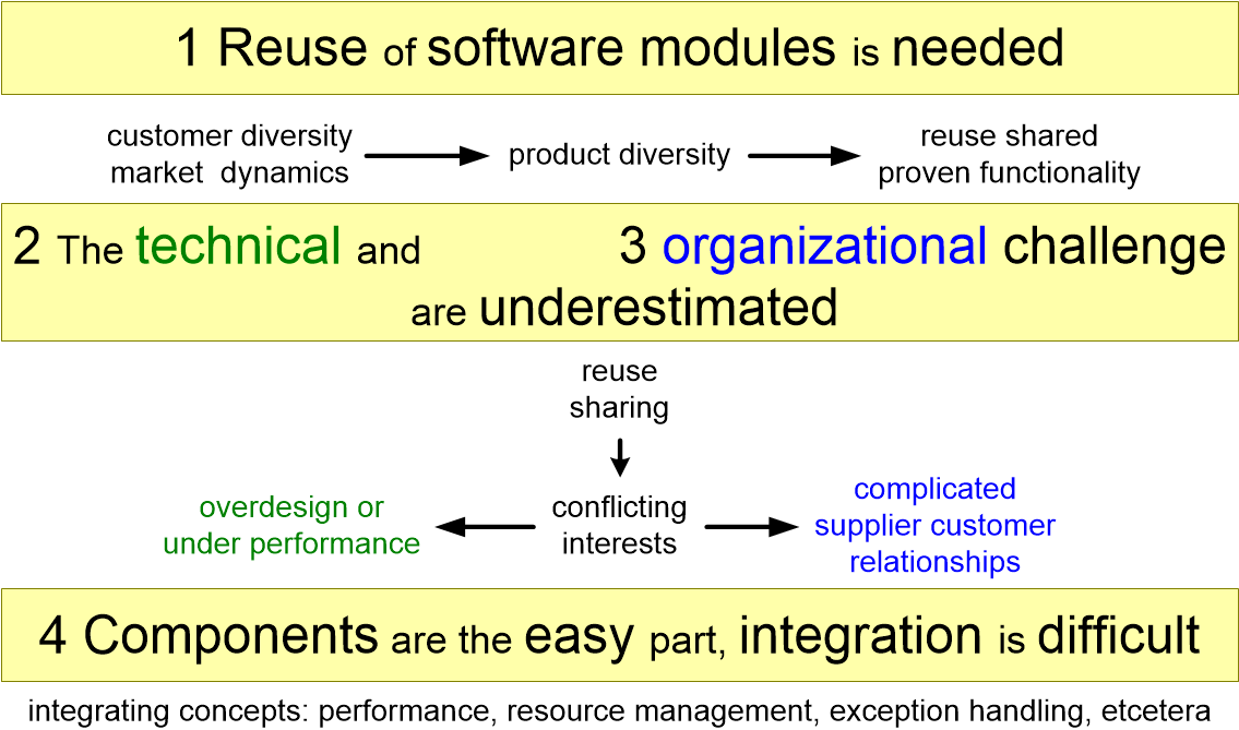 SWRstatements.fullsize.gif
