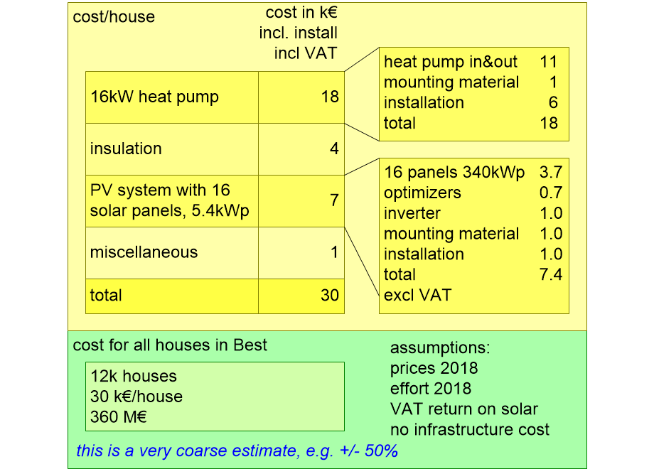 SoSE2019backOfTheEnvelope.fullsize.gif