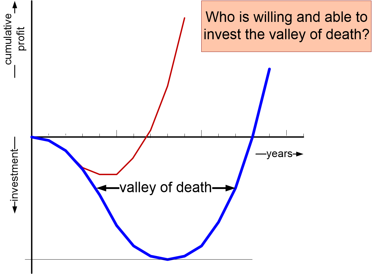 TAOIhockeyStick.fullsize.gif