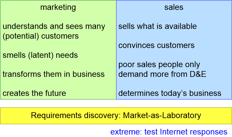 TAOImarketing.fullsize.gif