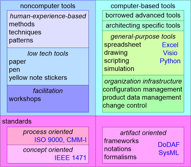 TBSAtoolsMap.fullsize.gif