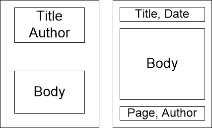 THTlayoutPlusMetaInformationTemplate.fullsize.gif