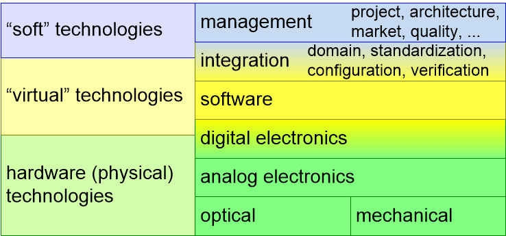 TMShardAndSoftTechnologies.fullsize.gif