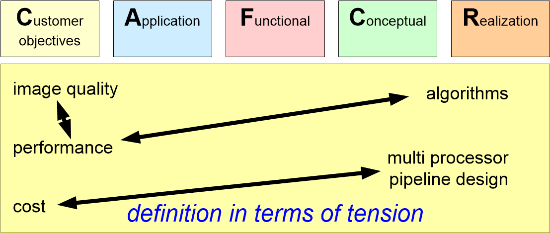 TORtension.fullsize.gif